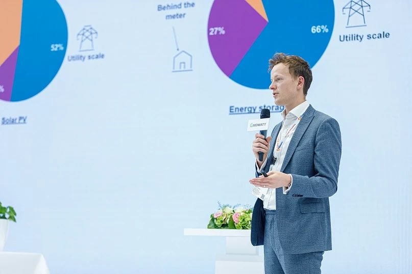 古瑞瓦特德國(guó)展火爆全場(chǎng)!